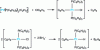Figure 3 - Building a Pt - H bond in two steps