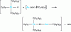 Figure 4 - Asymmetric bridge between two metal atoms of different natures