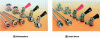 Figure 3 - Different types of built-in plungers and accessories Micromatic Credit)