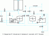 Figure 9 - Schematic diagram of a PI drum washing station (not followed by filling)
