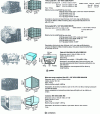 Figure 2 - A few pallets and containers