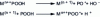 Figure 3 - Mechanism of hydroperoxide decomposition by metals