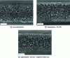 Figure 12 - Morphologies of lightweight polypropylene with different types of
fillers [10].
