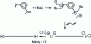 Figure 1 - Anionic polymerization of butadiene