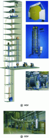 Figure 11 - VCV vertical cross-linking line and CCV chain-type line (Maillefer Extrusion document)