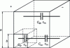 Figure 16 - Schematic representation of a porous medium (Maillefer Extrusion document)