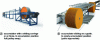 Figure 28 - Example of accumulators (Maillefer Extrusion document)