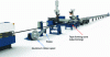 Figure 5 - Aluminum coiling extrusion line (Maillefer Extrusion document)