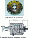 Figure 20 - Flat distributor with helical channels (doc. Cincinnatti)