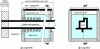 Figure 21 - Schematic representation of a segmented calibration tank (diaphragms)
