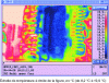 Figure 41 - Cavity temperature at end of test (t = 190 s)
