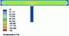 Figure 33 - Cooling of a wall (thickness 2 mm) with a rib (thickness 1 mm)