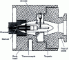 Figure 9 - Example of microtube die design