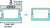 Figure 14 - Schematic diagram of vibration welding