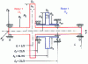 Figure 20 - Simple model of coaxial multi-rotors