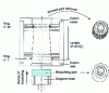 Figure 20 - Diagram of a broaching pot (made up of rings only)