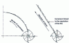 Figure 11 - Linear and circular interpolation principles