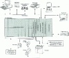 Figure 13 - NC hardware architecture