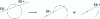 Figure 21 - Defining intersecting elements in PGP: intersection of a circle with a straight line