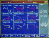 Figure 23 - PROCAM conversational programming (NUM doc.) subroutine call page
