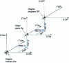 Figure 28 - Original offsets