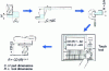 Figure 30 - Dynamic tool corrections (CD )
