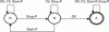 Figure 9 - Signature represented by a finite state
automaton to describe the attack <Stop Pump, Open Valve> for the
example of figure 6