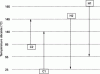 Figure 1 - Representation of flows using the unified temperature scale