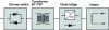 Figure 12 - Diode bridge rectification