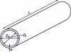 Figure 2 - Dimensions of a cylindrical tube