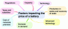 Figure 5 - Factors influencing the price of a battery