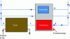 Figure 18 - Use of a heat pump in a drying process