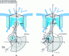 Figure 1 - Schematic of the connecting rod-crank
system
