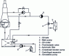 Figure 16 - Simplified oil circuit diagram (copyright WinGD)