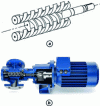 Figure 18 - Diagram of screws and vacuum pump (copyright KRAL)