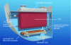 Figure 2 - Installation diagram for a box cooler in a ship's compartment flooded with seawater (copyright Cathwell).