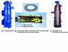 Figure 28 - Automatic disc filter – Complete body, inner disc with a cross-sectional view of the disc showing its oil inlets and outlets, and schematic cross-sectional view of the filter (© Alfa Laval, all rights reserved).