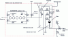 Figure 35 - Simplified diagram of the machine room gas circuit (copyright WinGD)