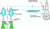 Figure 36 - Simplified air circuit diagram at 30 bar (copyright WinGD)
