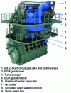 Figure 47 - EGR-BP on 6UEC45LSE-Eco-B2 engine (blue) (copyright J-ENG)