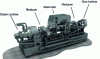 Figure 50 - Energy recovery gas/steam generator (copyright MAN B&W)