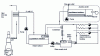 Figure 9 - Simplified steam circuit diagram