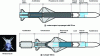 Figure 2 - Propulsion architecture of a subsonic anti-ship missile according to range class (MBDA)