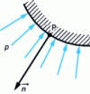 Figure 6 - Boundary conditions for a pressure field