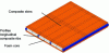 Figure 23 - Composite flooring construction