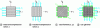 Figure 17 - Optimum orientation of folds to external flows