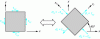 Figure 18 - Equivalent shear – tension/compression at ± 45°.