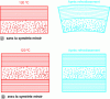 Figure 26 - Effect of post-cure cooling of a laminate