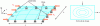 Figure 33 - Compression plate simply supported on all 4 sides