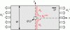 Figure 39 - Concentration of stress flow at the edge of the hole [TRP 4 036].